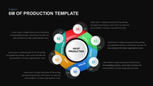 6 M Analysis PowerPoint Template Black