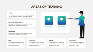 Employee Training Deck PowerPoint Template areas