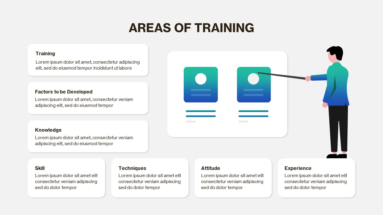 Employee Training Deck PowerPoint Template areas