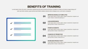 Employee Training Deck PowerPoint Template benefits