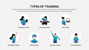 Employee Training Deck PowerPoint Template types