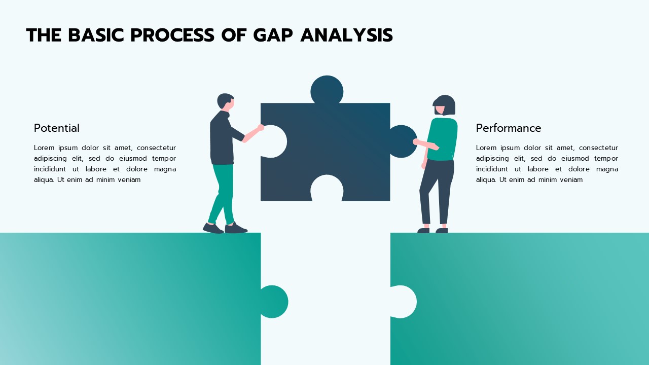 Gap Analysis Strategic Planning Template | Slidebazaar