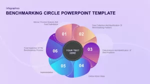 benchmarking circle powerpoint template