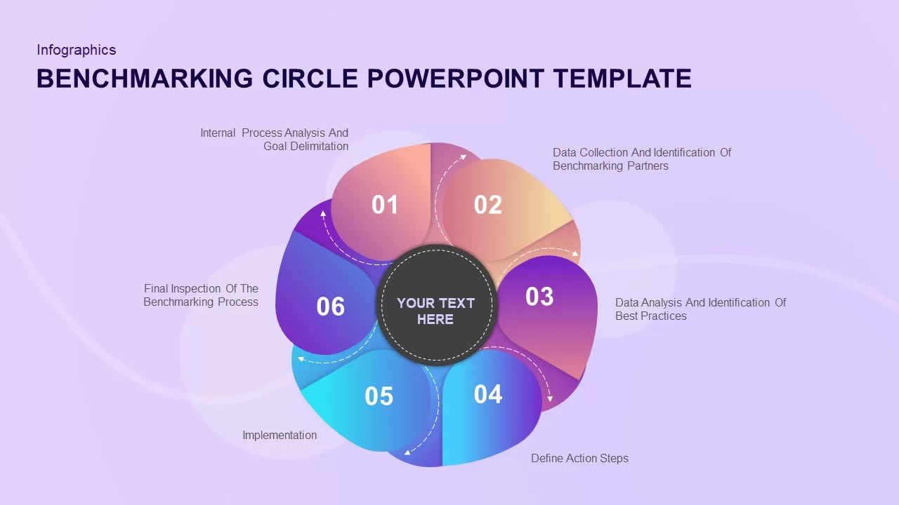 benchmarking circle powerpoint template