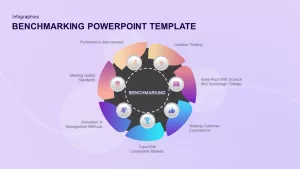 Benchmarking PowerPoint Template