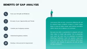 benefits of gap analysis