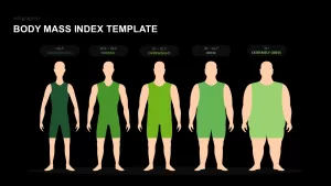 body mass index ppt