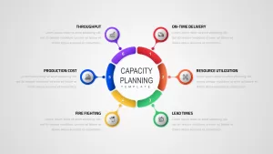 Capacity Planning Template 