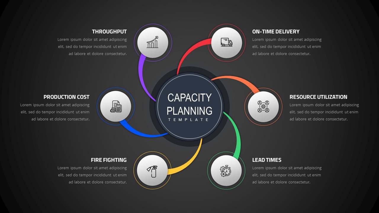 Capacity Planning Template Slidebazaar