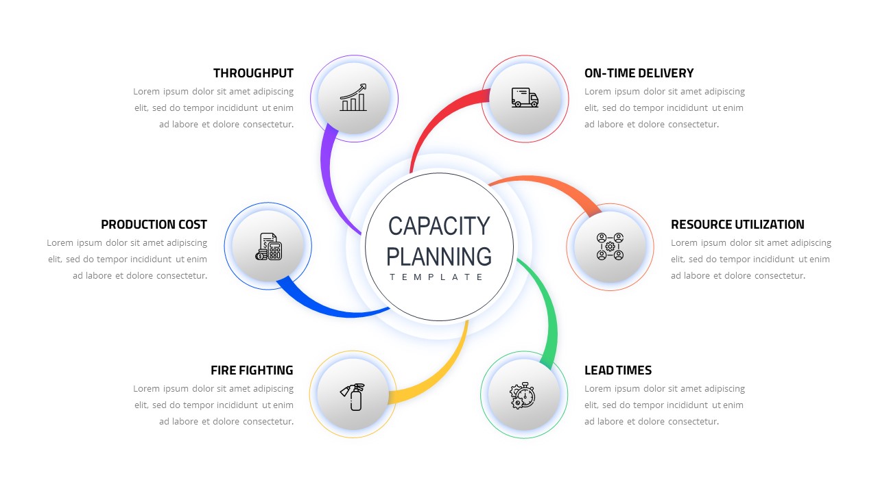 Capacity Planning Template Slidebazaar