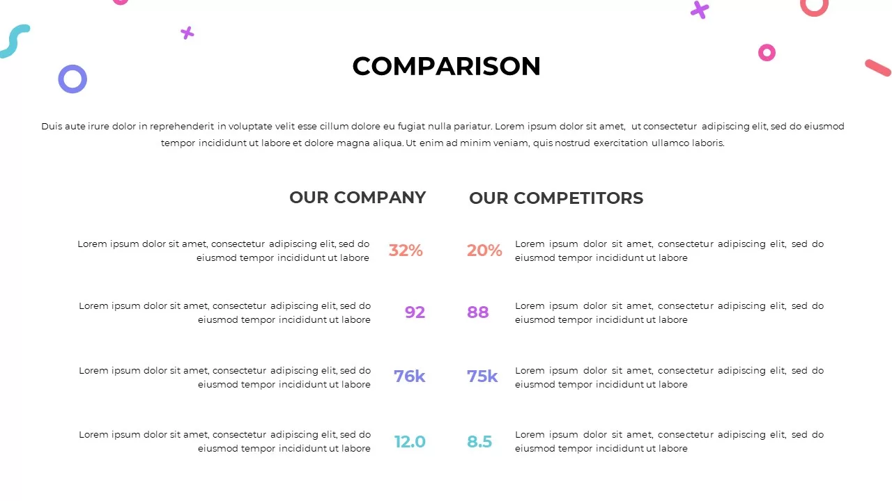 comparison template