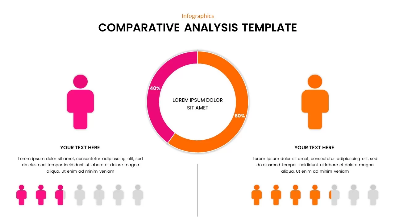 comparitive slide