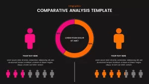 comparitive slides