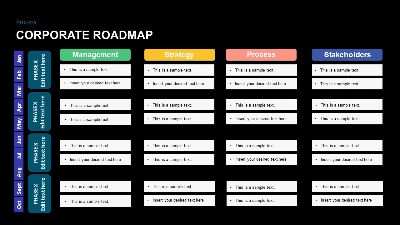 corporate roadmap template