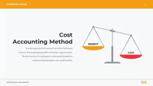 cost accounting method