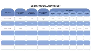 debt snowball worksheet