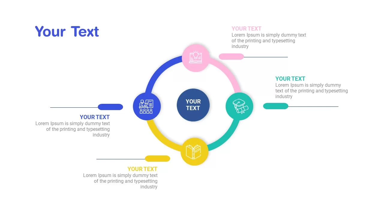 e learning templates