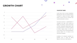 growth chart