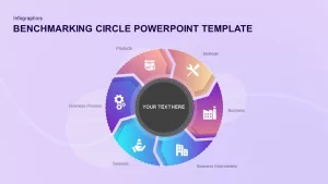 infographic benchmarking circle ppt