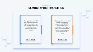 infographic demographic transition ppt