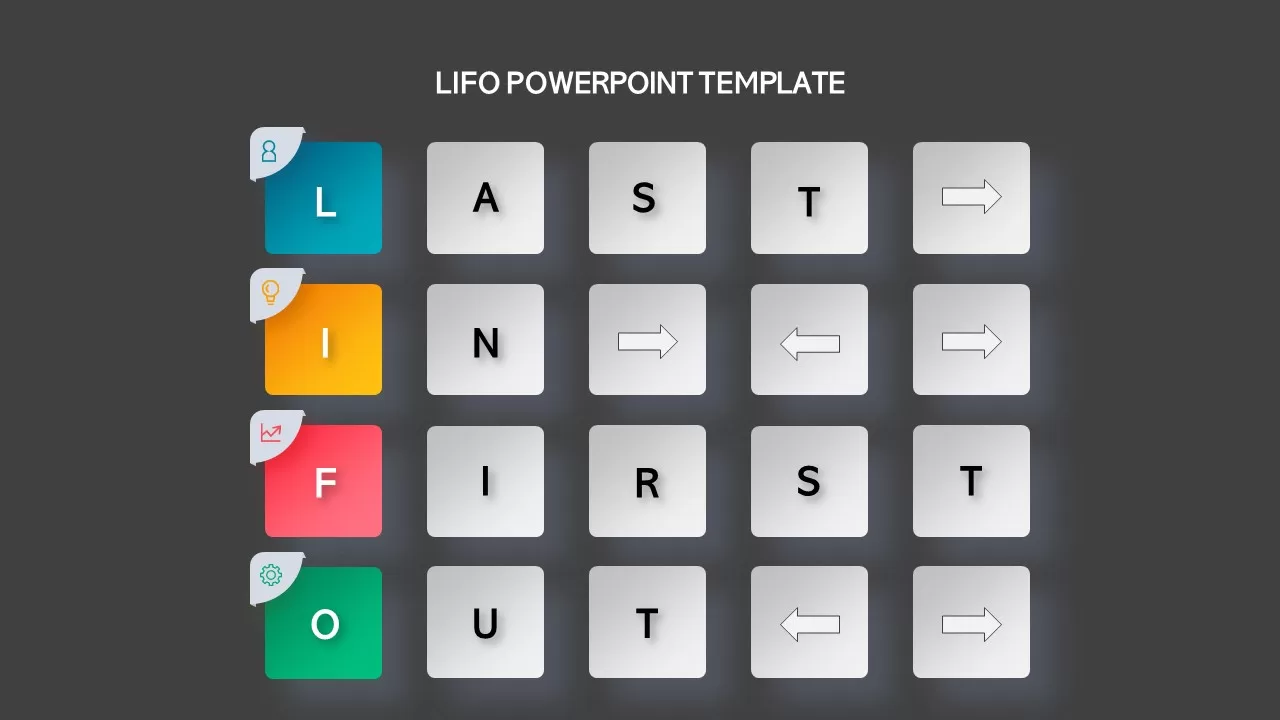 lifo template for powerpoint