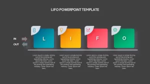 lifo template for presentation