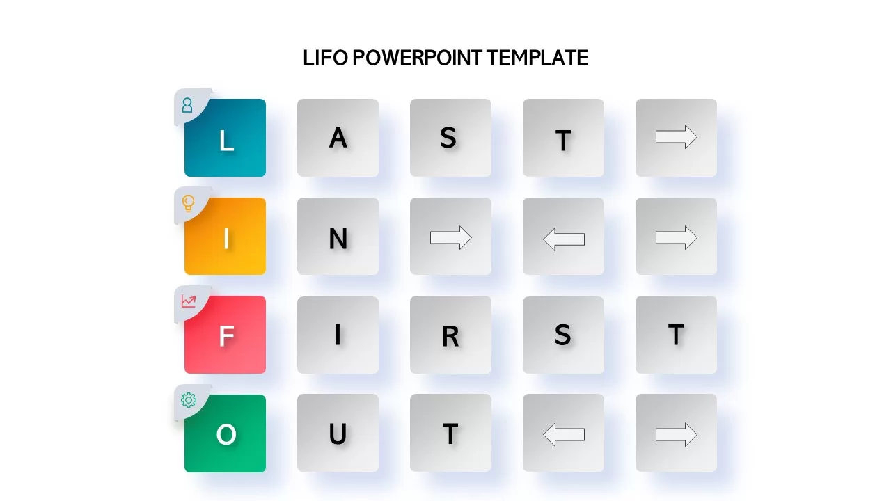 lifo template