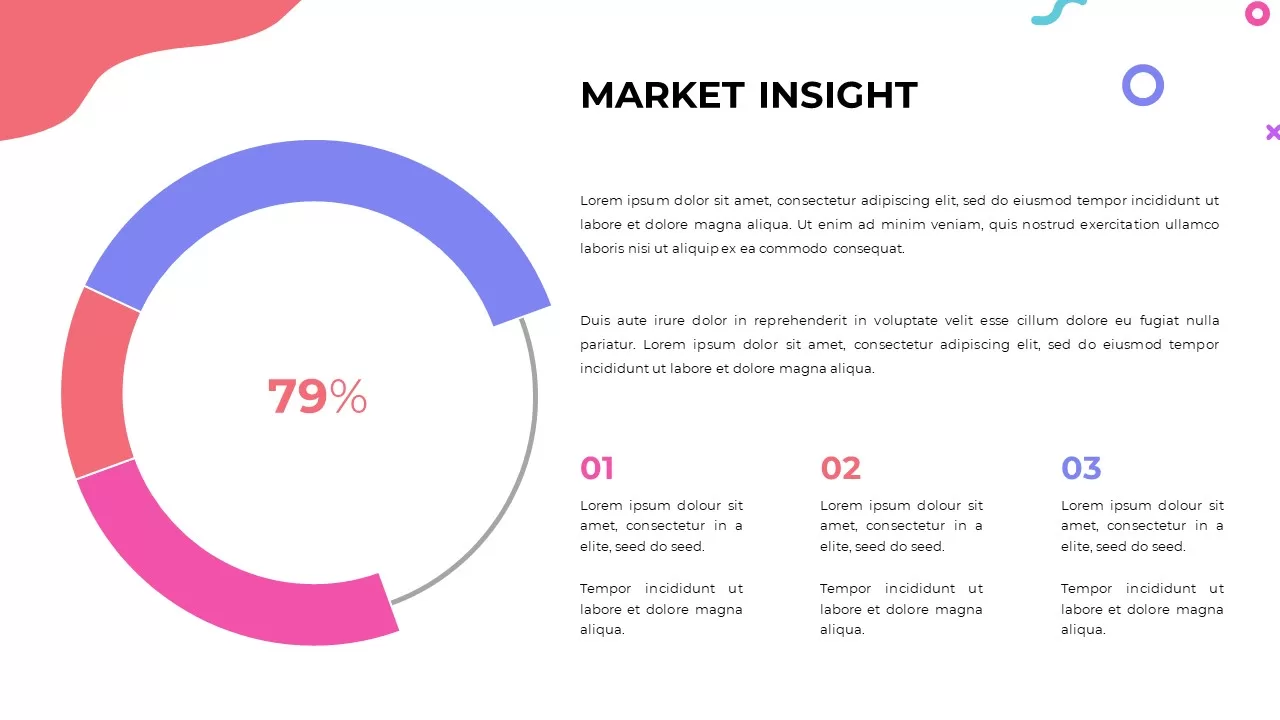 market insight