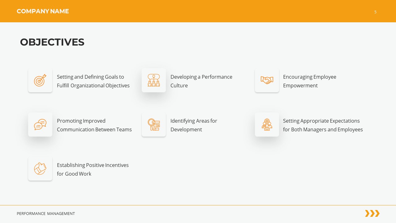 Performance Management Presentation Template | Slidebazaar