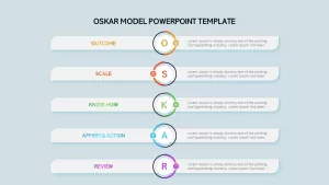 oscar model powerpoint template
