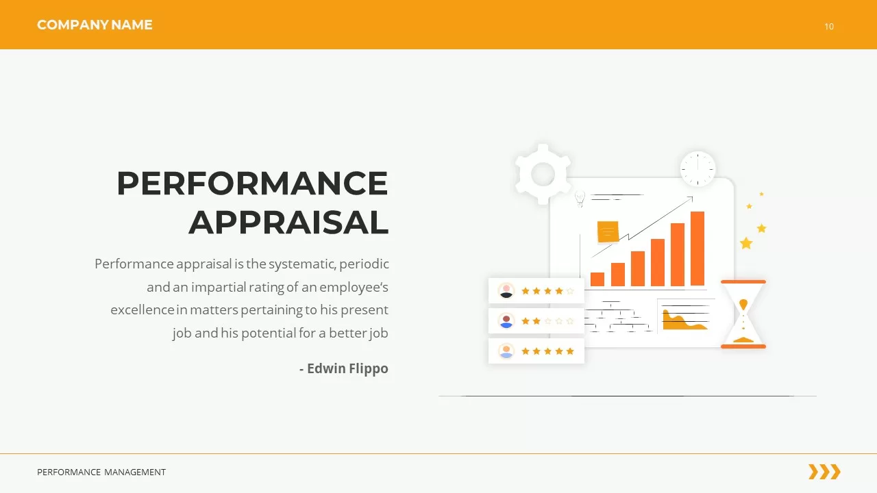 performance appraisal ppt