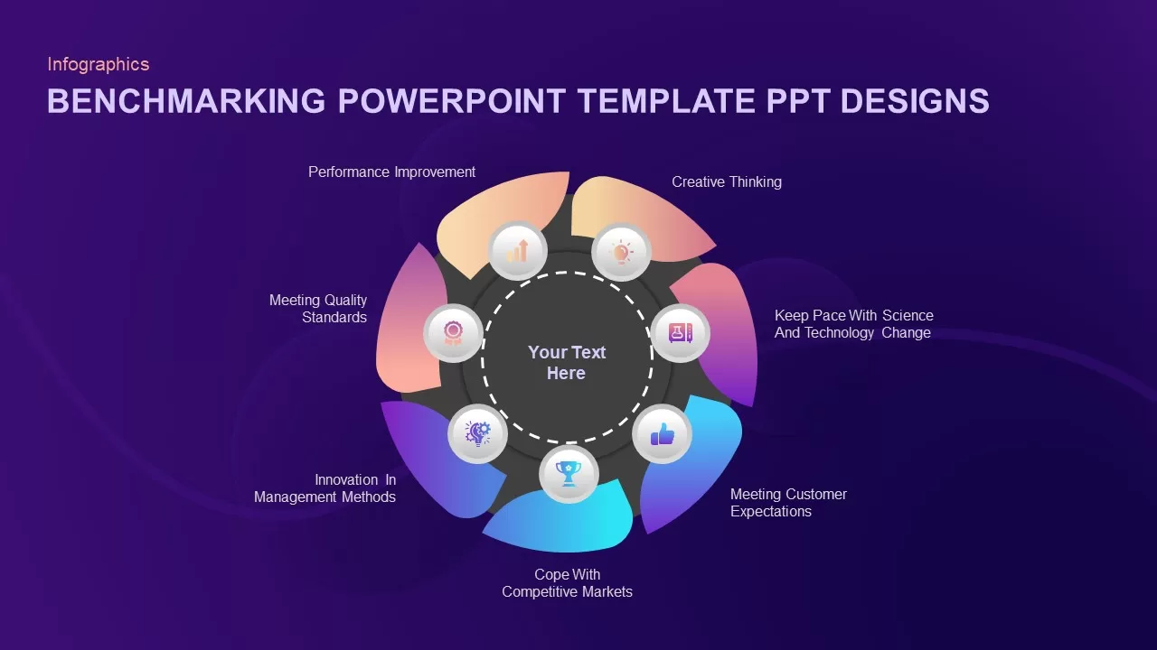 powerpoint benchmarking ppt designs