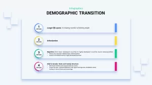 powerpoint demographic transition