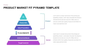 Product Market Fit Pyramid PowerPointTemplate