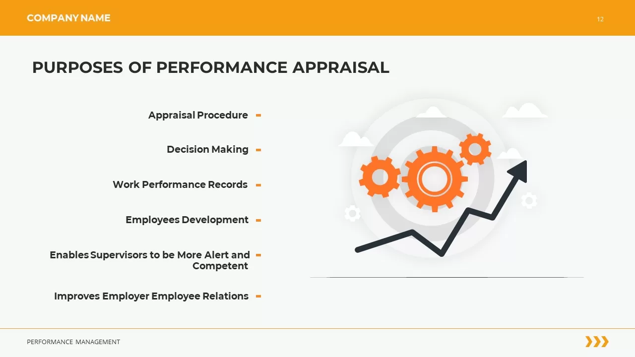 purposes of performance appraisal