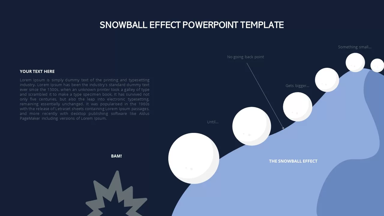 snowball effect ppt