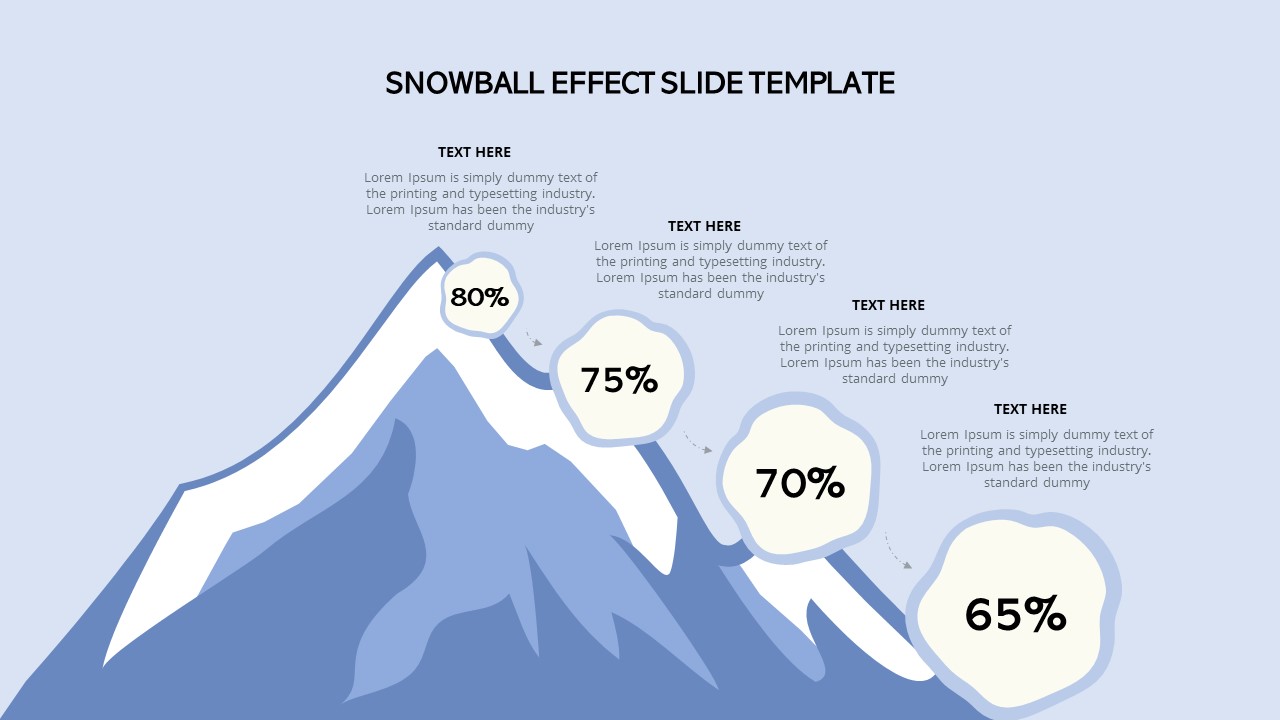 Snowball Effect PowerPoint Template snowball-effect-powerpoint-template