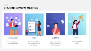 star interview method ppt