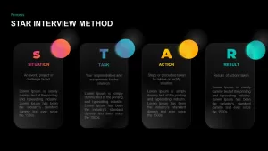 star interview method template