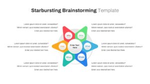 Starbursting Brainstorming Template