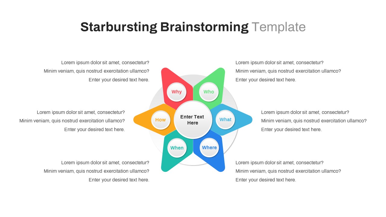Starbursting Brainstorming Template