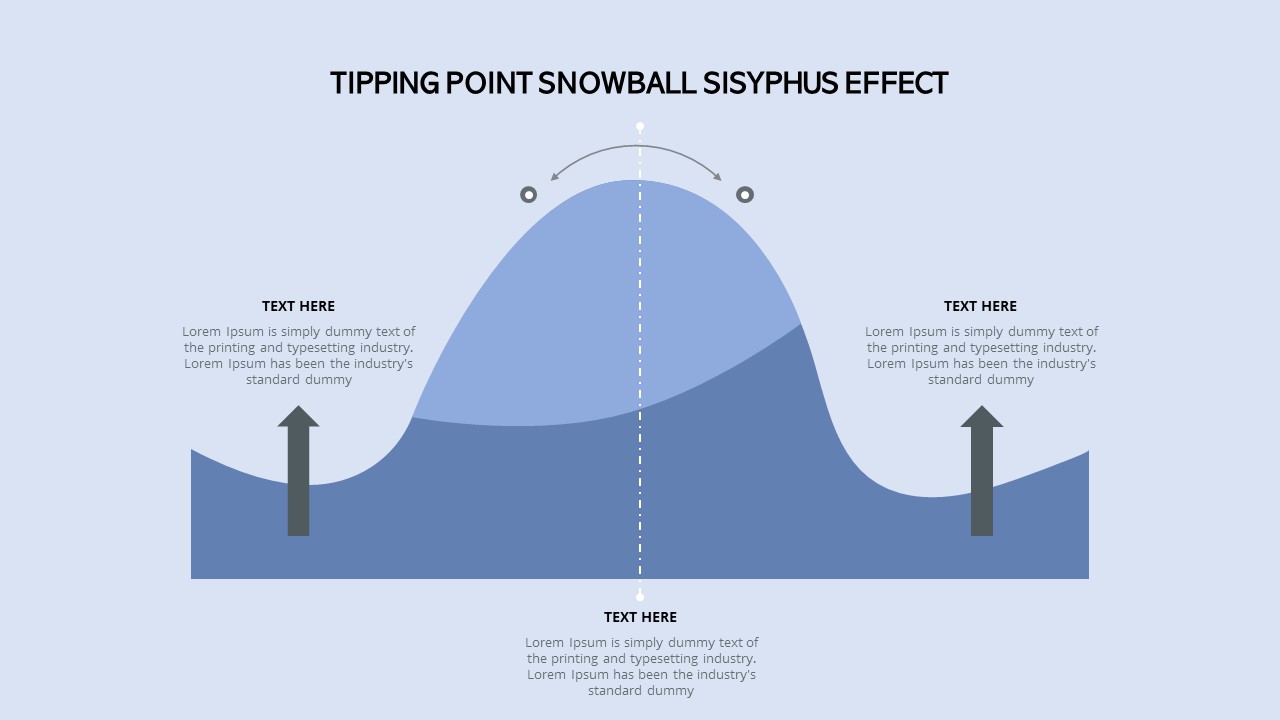 Snowball Effect PowerPoint Template
