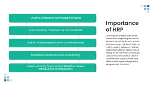 Human Resource Planning PPT template importance