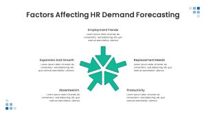 Human Resource Planning powerpoint template factors affecting