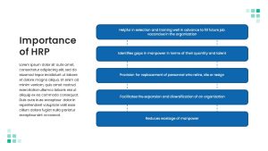 Human Resource Planning powerpoint template importance