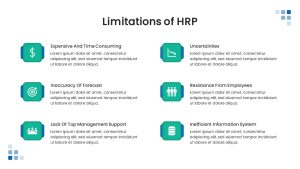 Human Resource Planning powerpoint template limitations