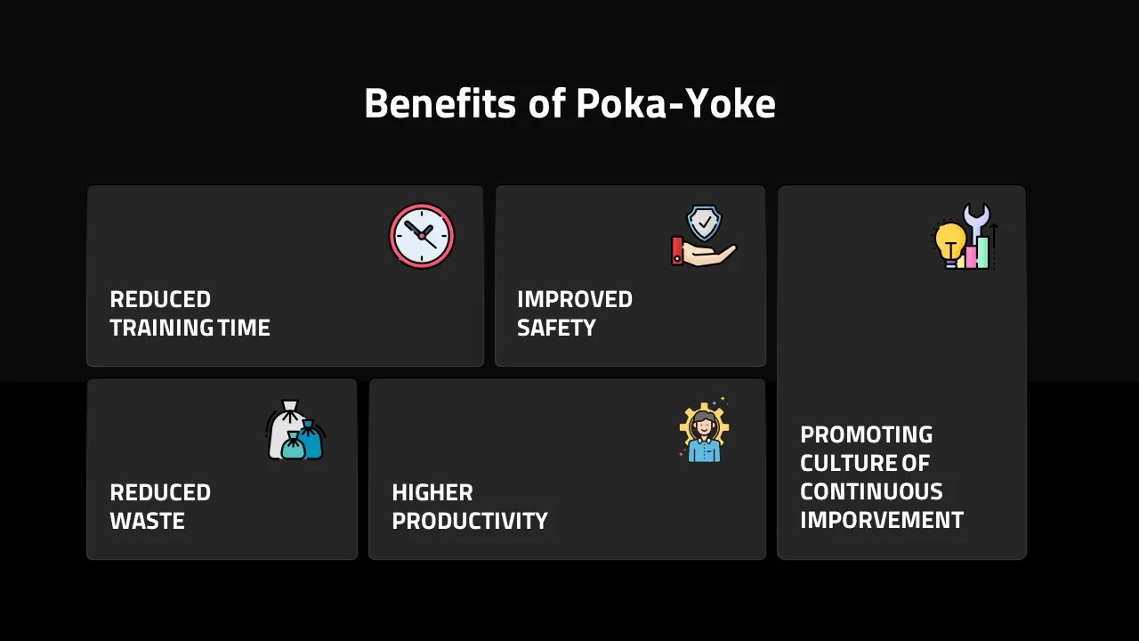 benefits of poka yoke ppt