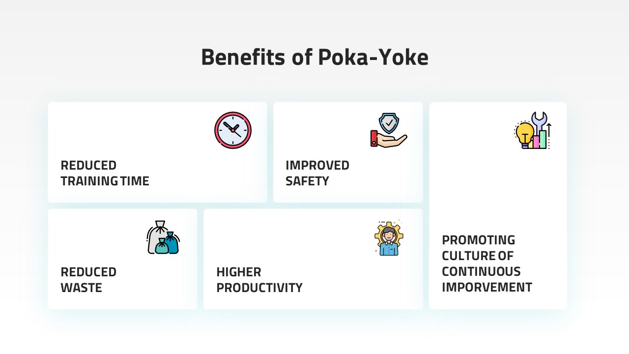 benefits of poka yoke