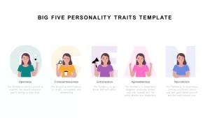 big five personality traits template