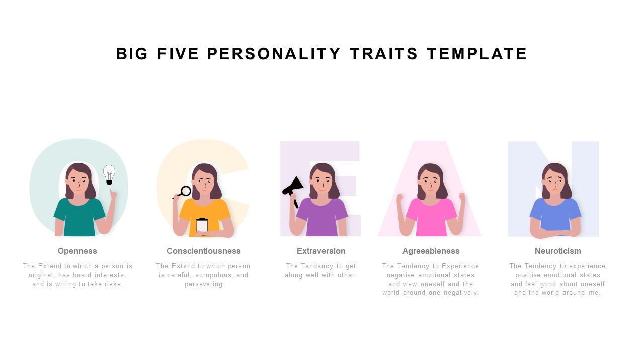 big five personality traits template